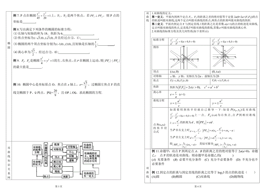 高中数学 8数学基础知识与典型例题复习--圆锥曲线_第2页