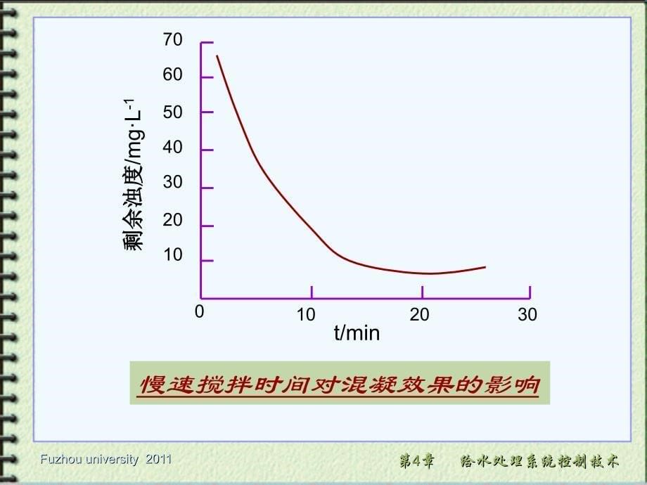 仪表与控制（4章新）_第5页