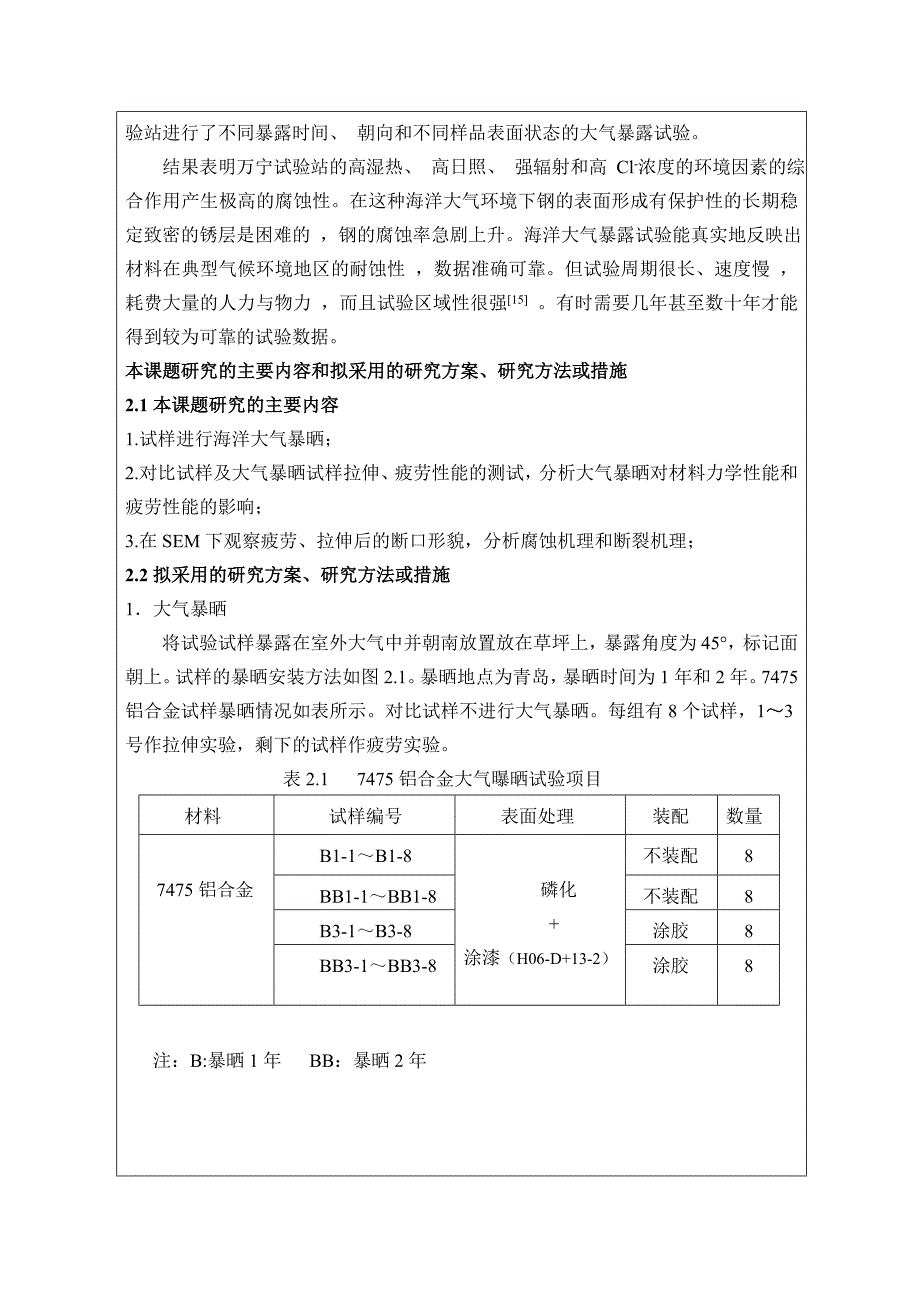 毕业设计(论文)开题报告-陈允磊_第4页