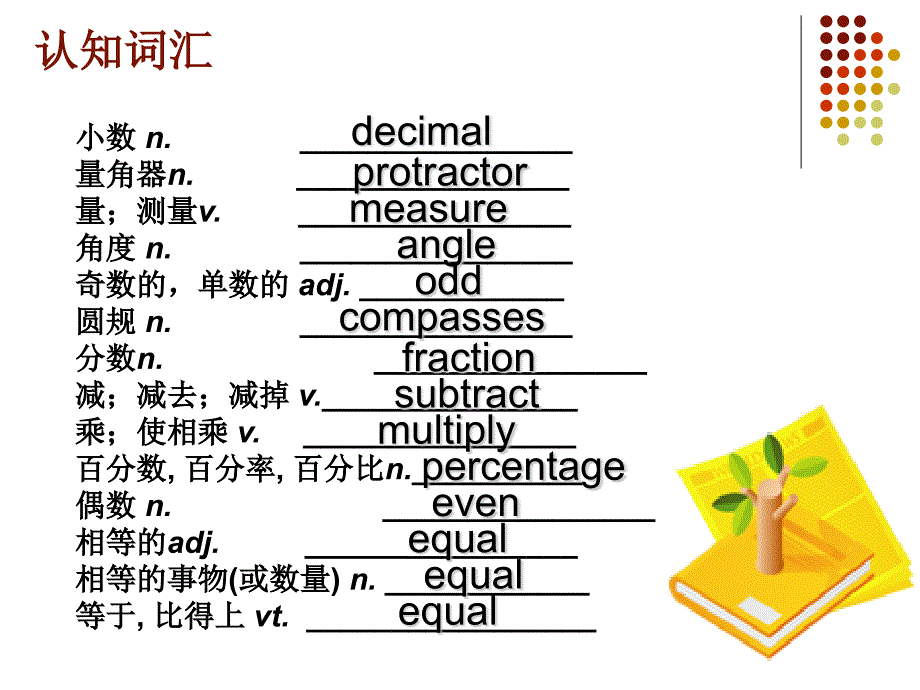 上海版牛津初中英语8A Chapter 4[1]_第4页