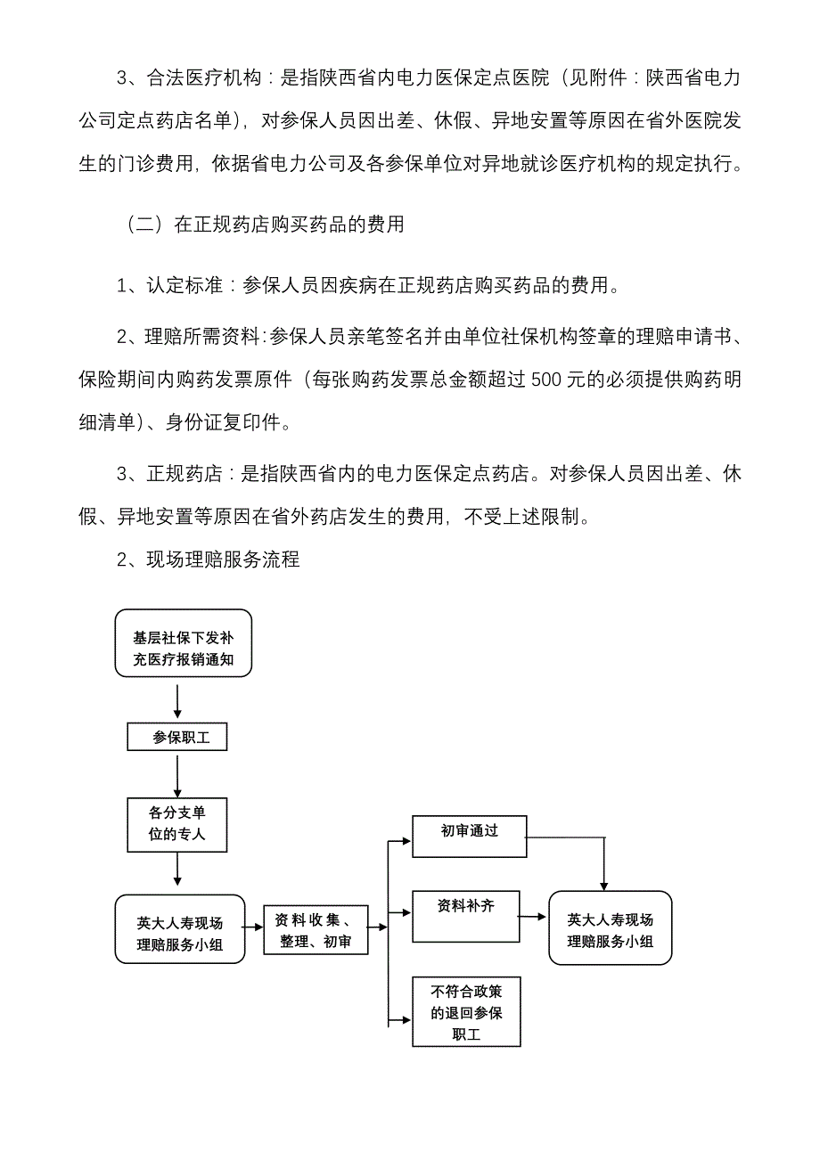 2011年商业补充医疗保险细则_第3页