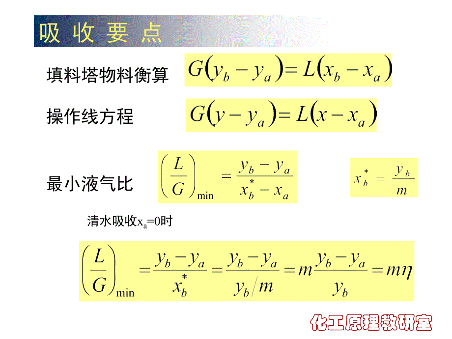 《化工原理》下册复习_第3页