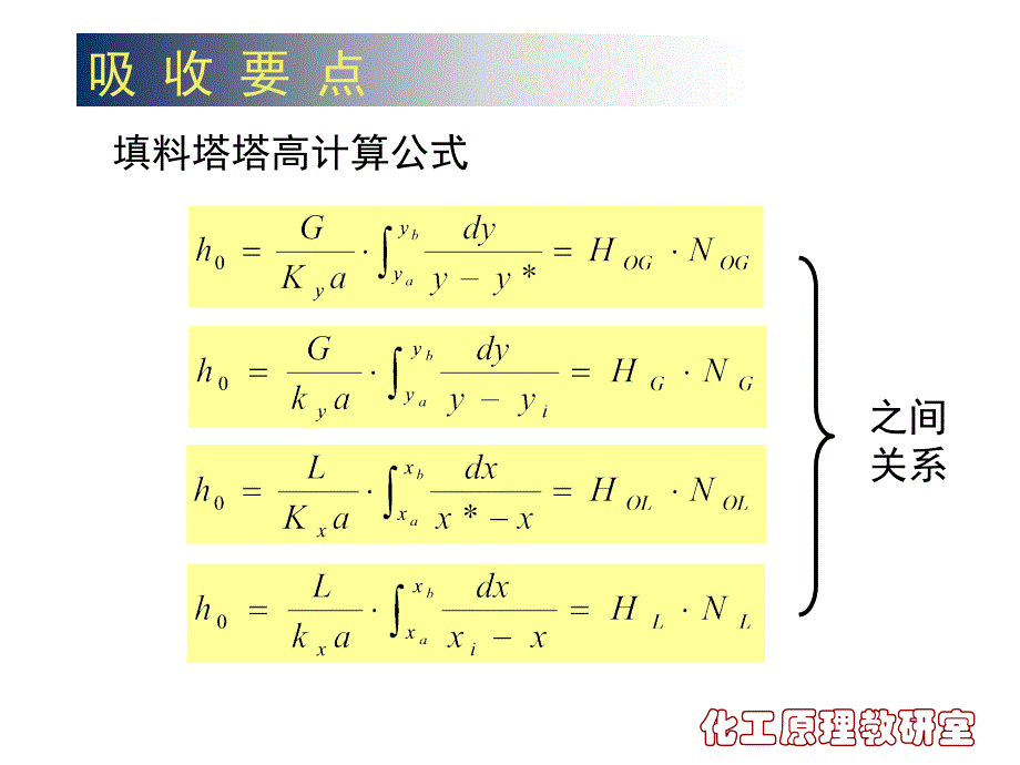 《化工原理》下册复习_第4页