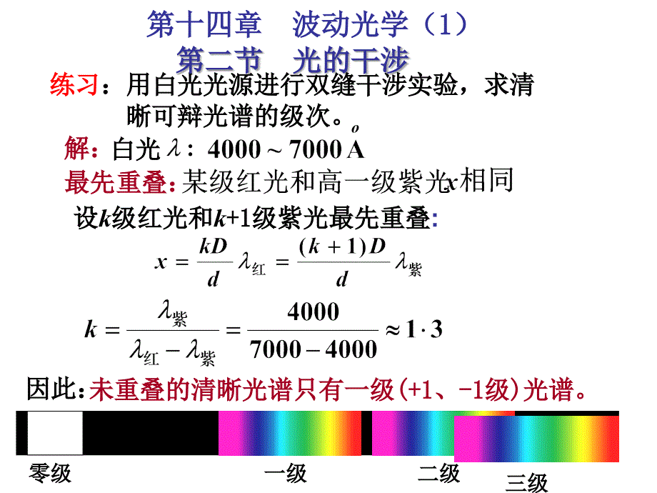 大学物理 第14章例题及练习题(1-光的干涉)_第1页