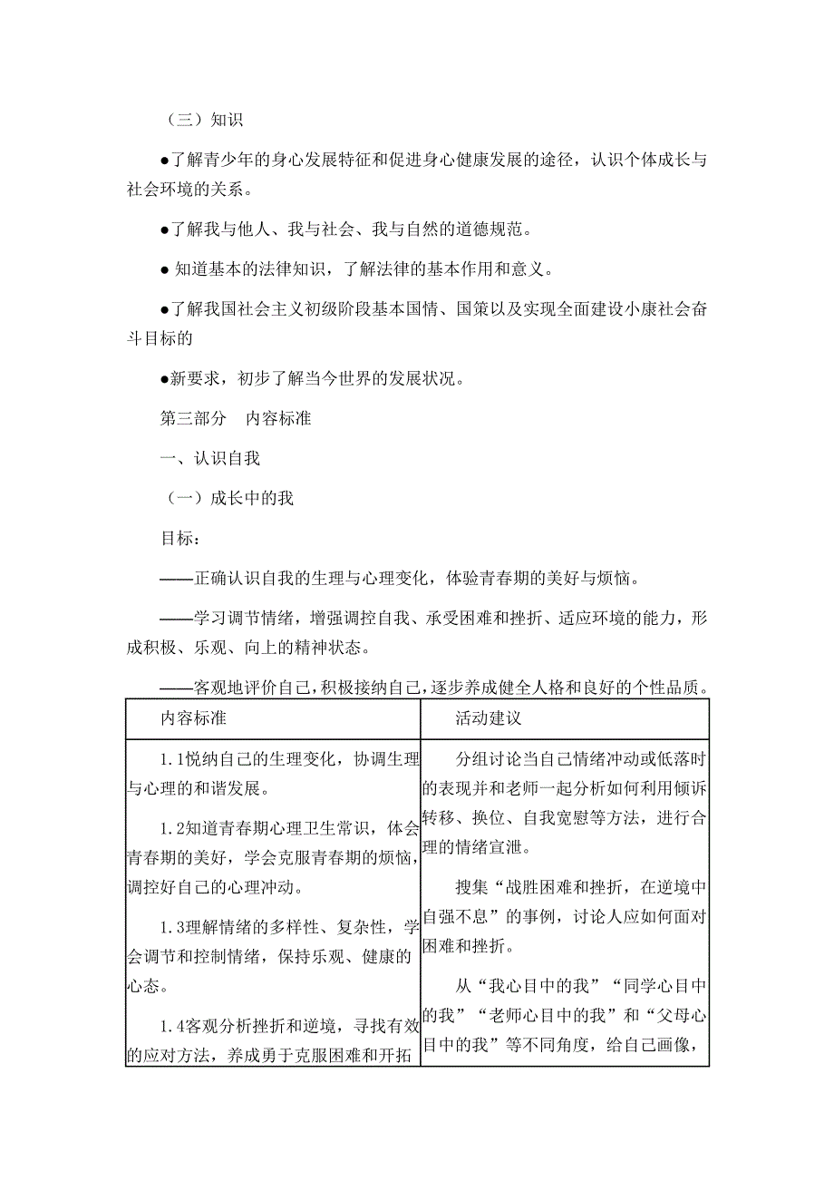 初中思想品德新课程标准_第4页