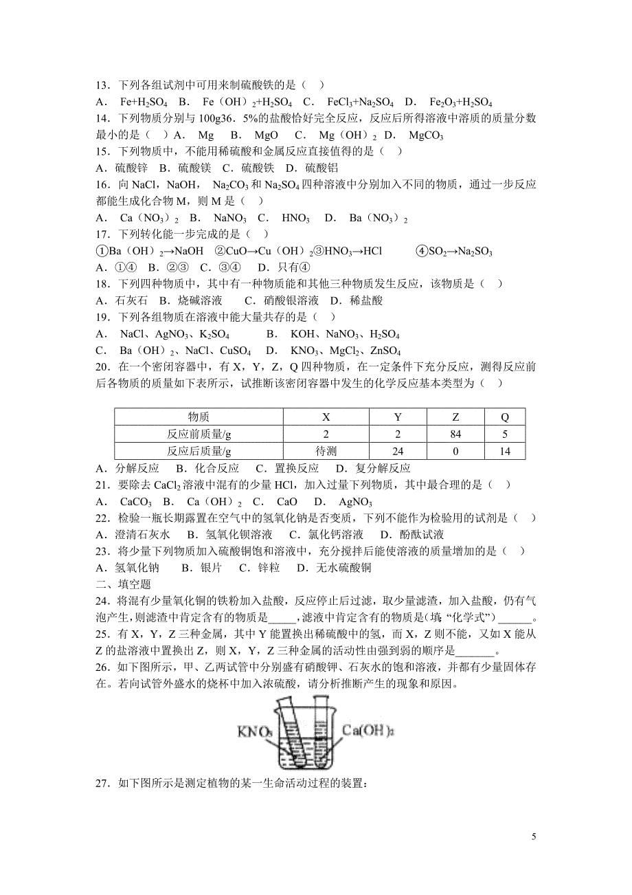 常见的酸和碱习题精选（工大附用）_第5页