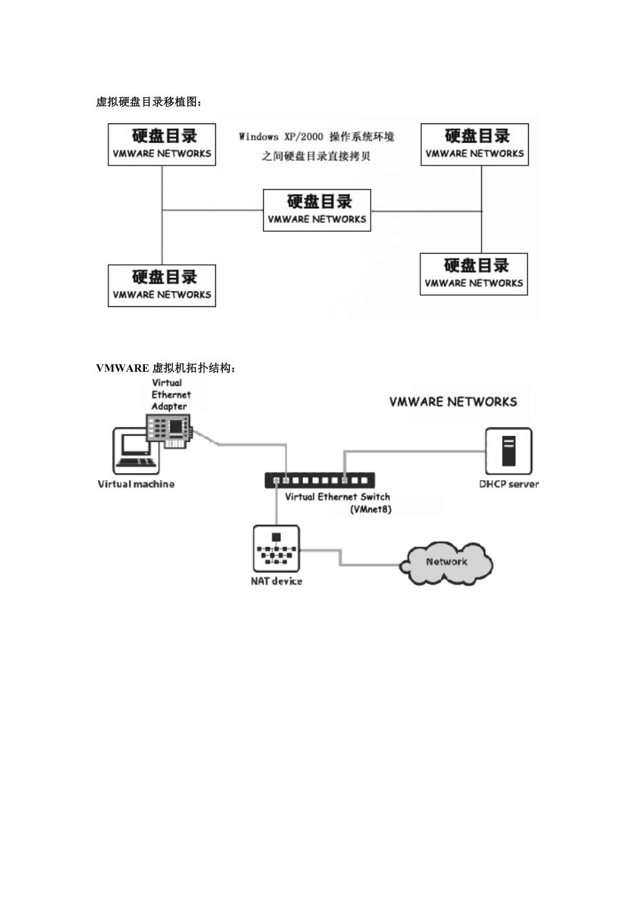 中小学教育信息化之门户网站与师生互动论坛可推广性的技术实现：刘玮玮_第2页