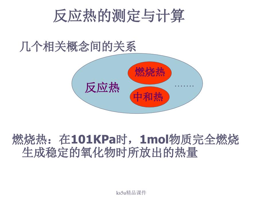 反应热的测量与计算_第3页