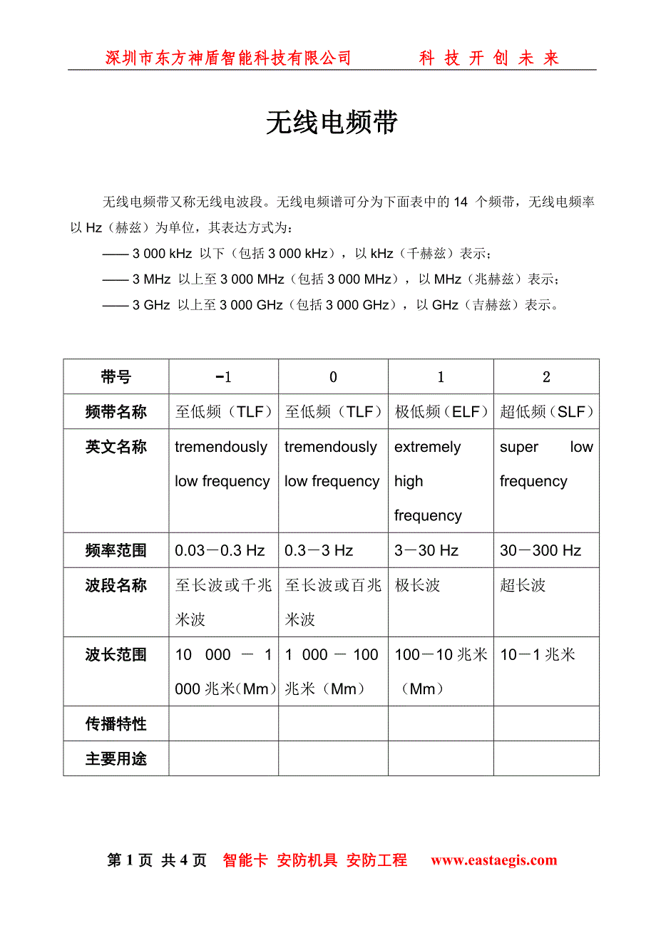 各种频率的分类_第1页