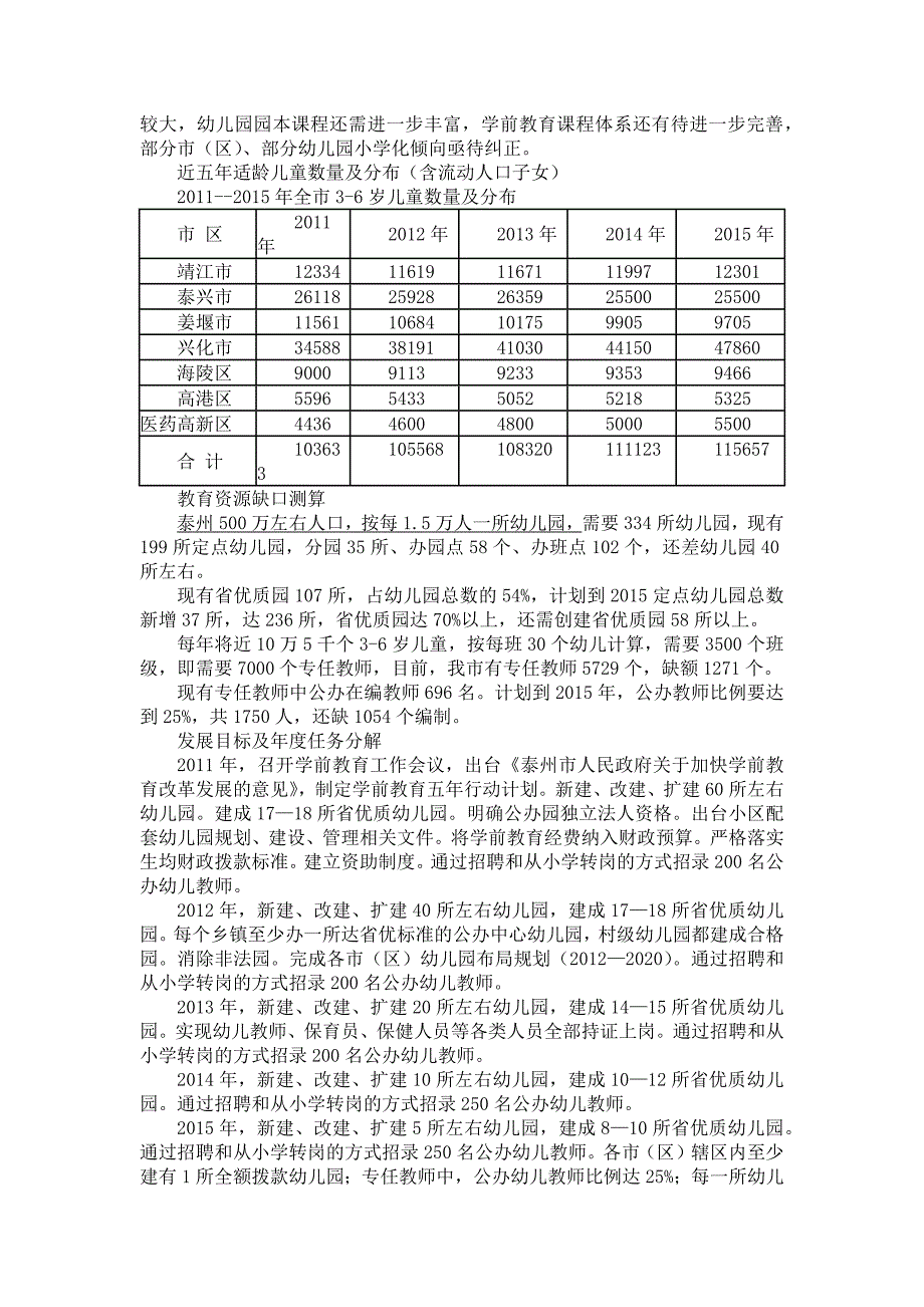 学前教育五年行动计划项目书_第3页