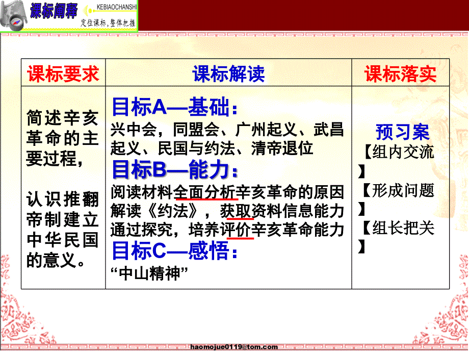 岳麓版高二历史一轮复习《辛亥革命》_第3页