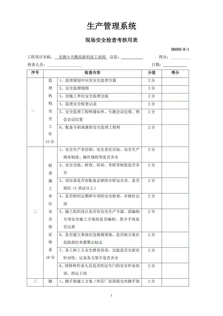 现场安全检查考核用表HD005-8-1_第1页