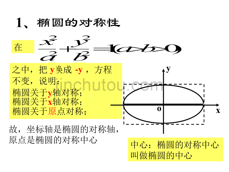 高中数学 8.13.2椭圆的几何性质(1)_第3页