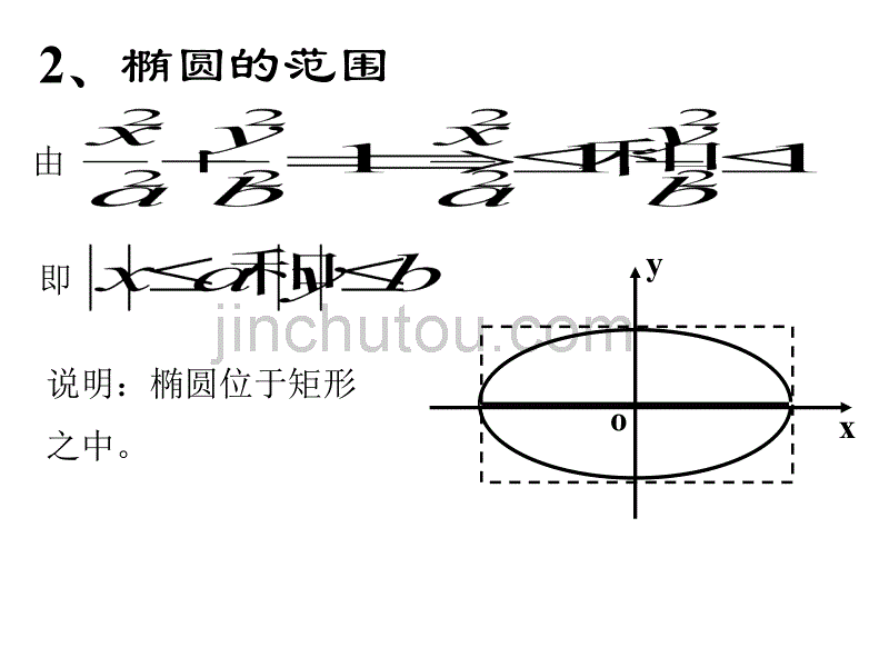 高中数学 8.13.2椭圆的几何性质(1)_第4页