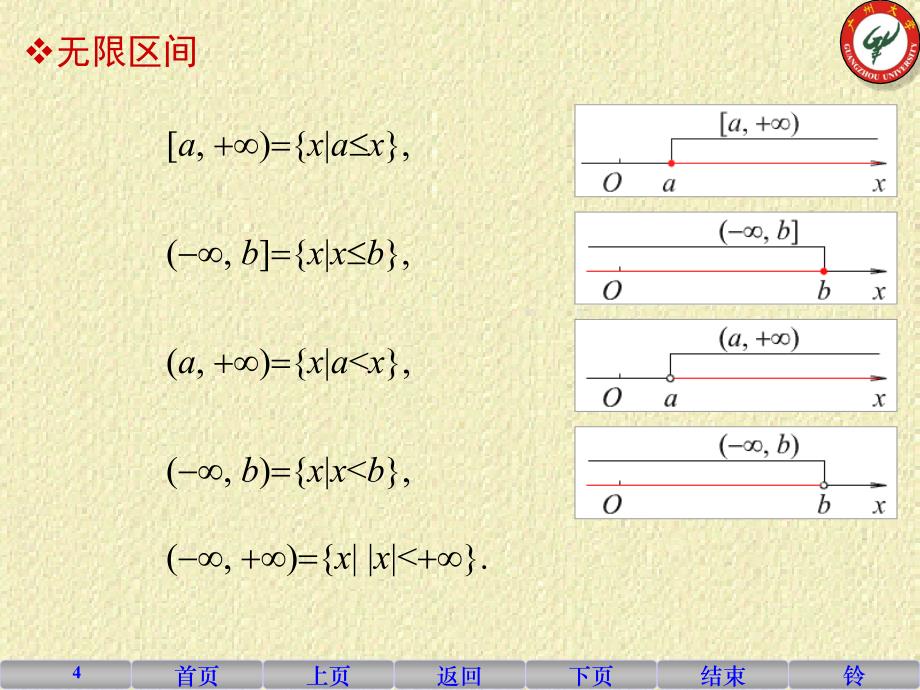 高等数学1-1 映射与函数_第4页