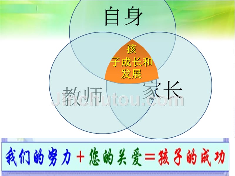 小学六年级家长会 (8)_第4页