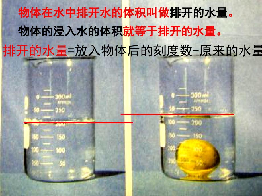 比较橡皮泥排开的水量_第4页