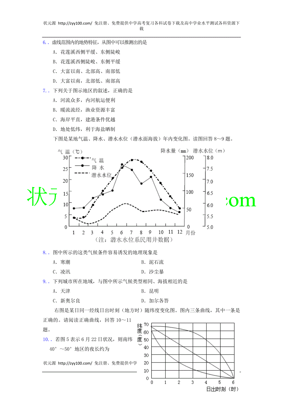 2010年全国各地高考试题地理部分四川卷_第2页