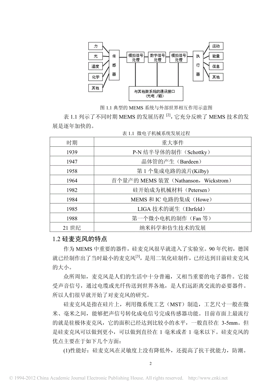 新型硅麦克风的设计与分析_11_15_第1页