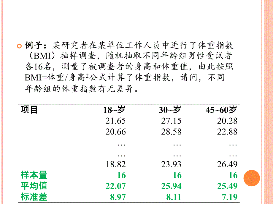 高中数学 方差分析(ANOVA)使用_第3页