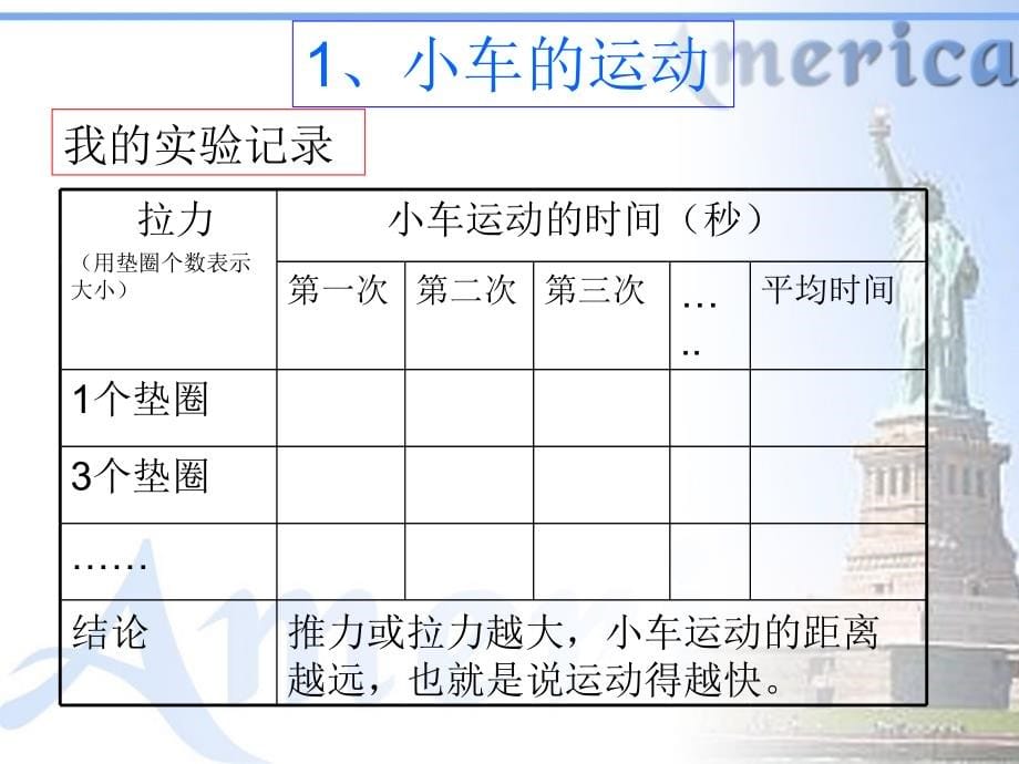 青岛版小学科学三年级下册实验操作介绍　_第5页