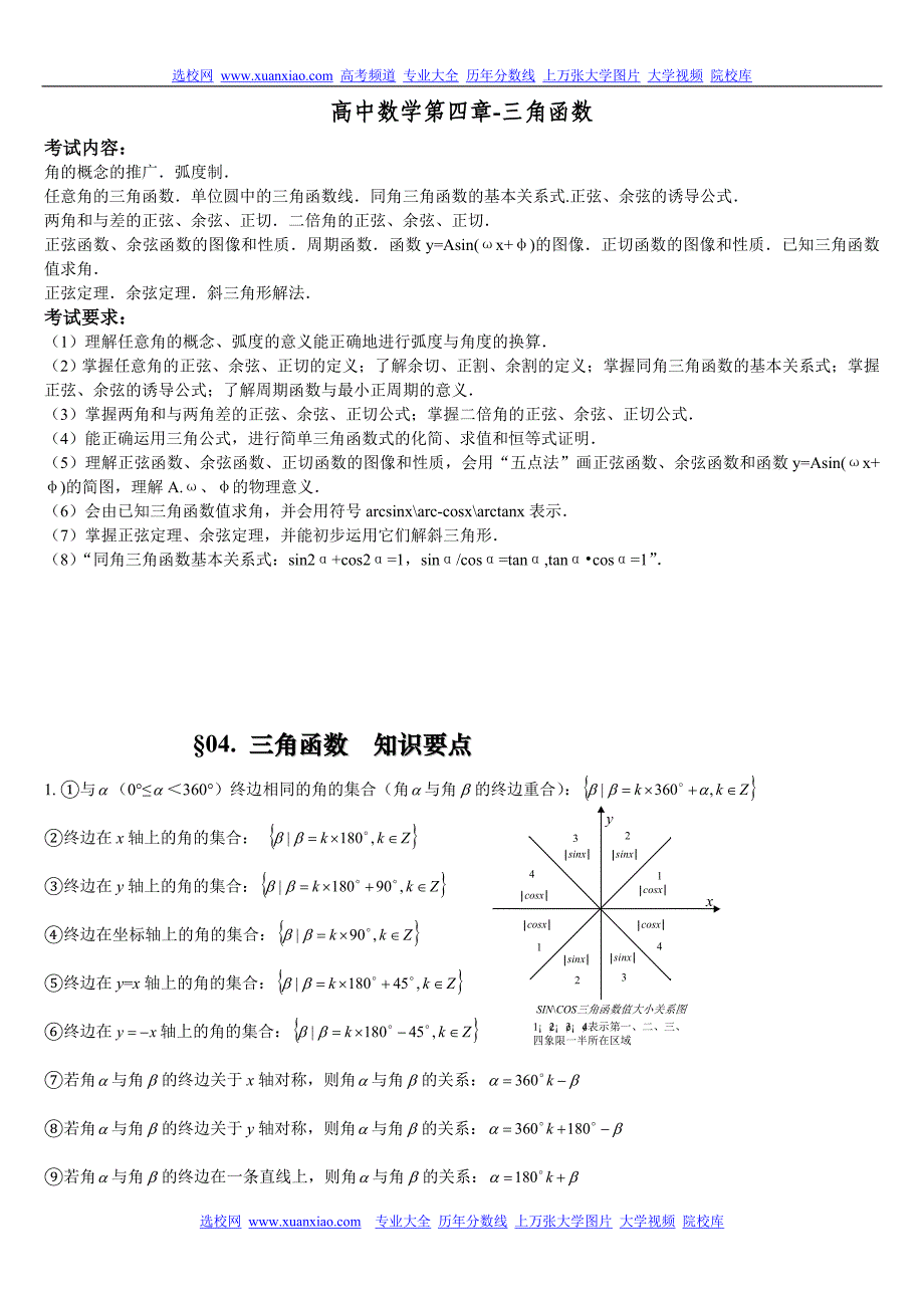 高中数学第四章-三角函数_第1页