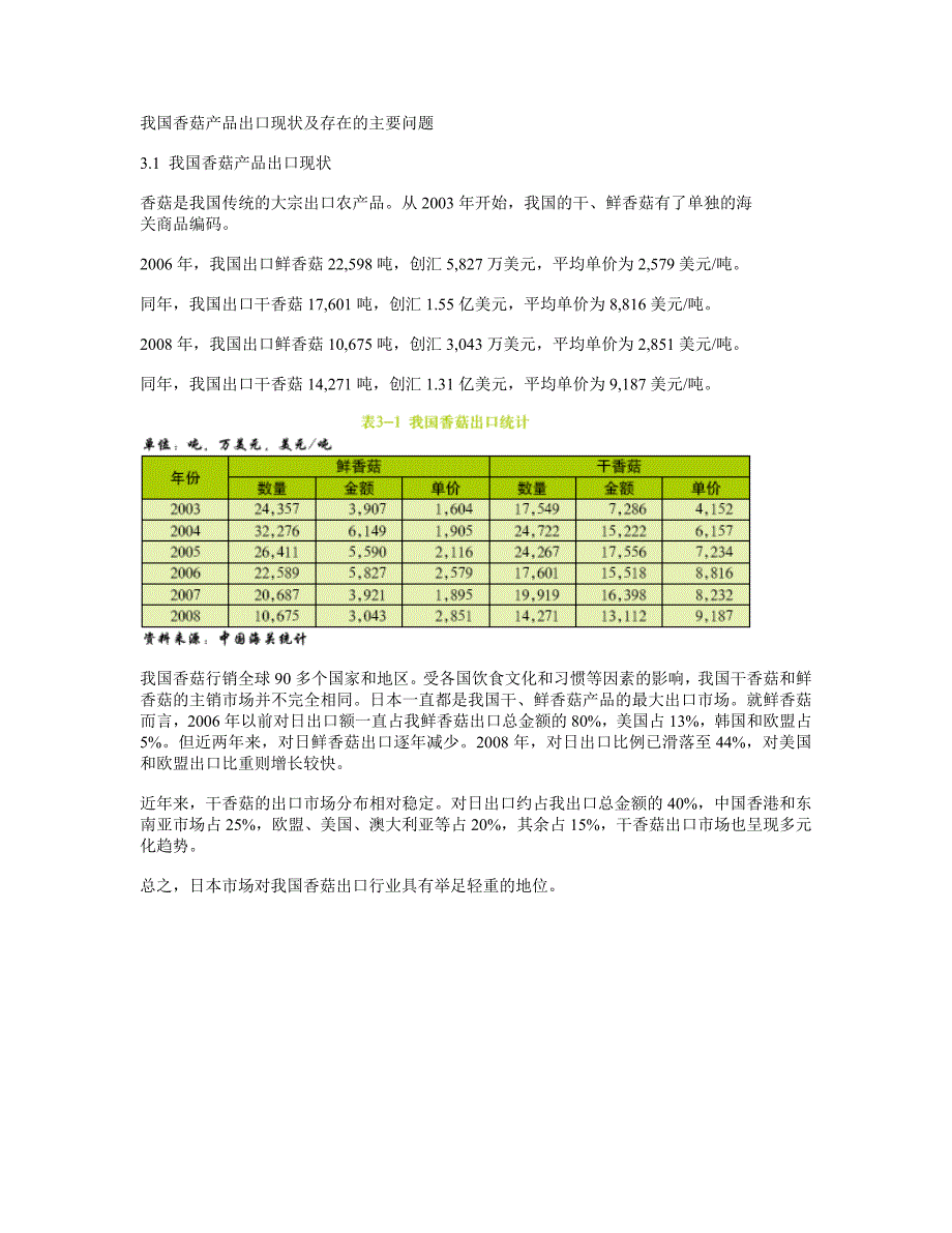 我国香菇产品出口现状及存在的主要问题_第1页