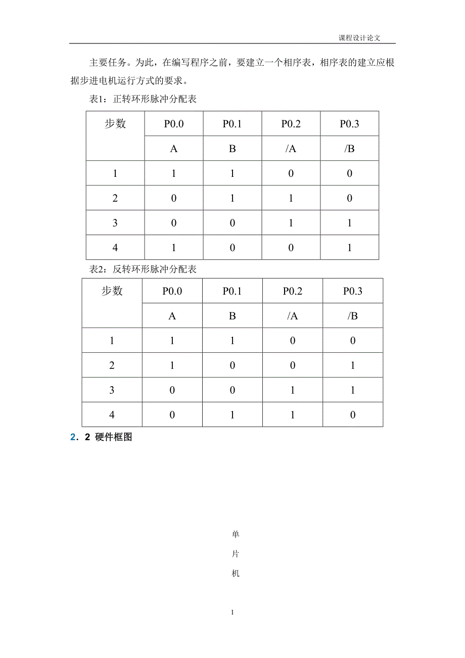 基于51单片机的步进电机的控制设计_第4页