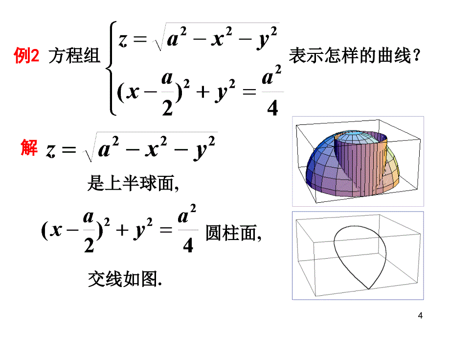 高中数学 7-5(2) 曲面与曲线 周亚非 09年2月12日_第4页