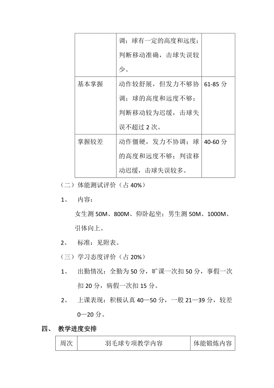 华东师范大学2015年《女生羽毛球（基础）》教学大纲_第3页