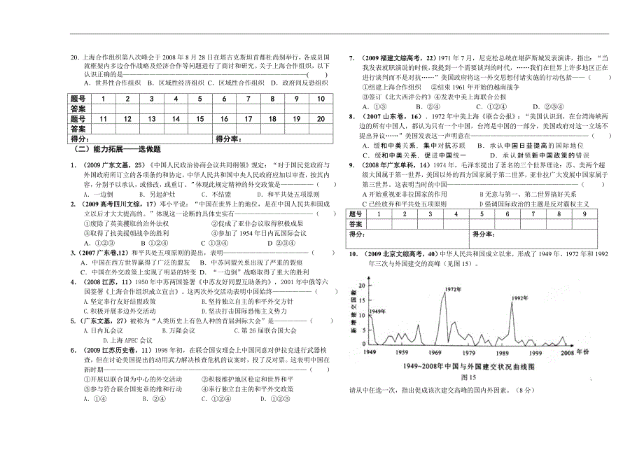 历史必修1第七单元第27课学案_第4页