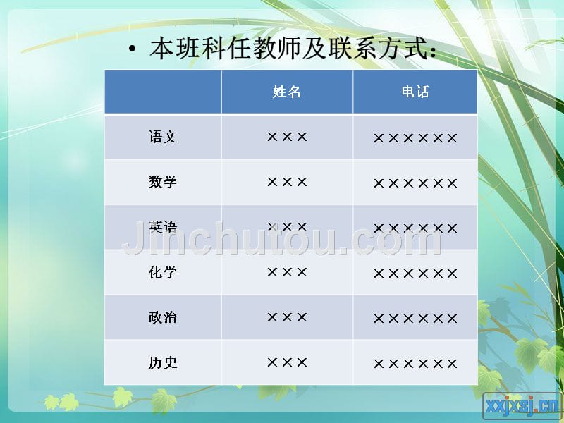 九年级家长会(15)_第5页