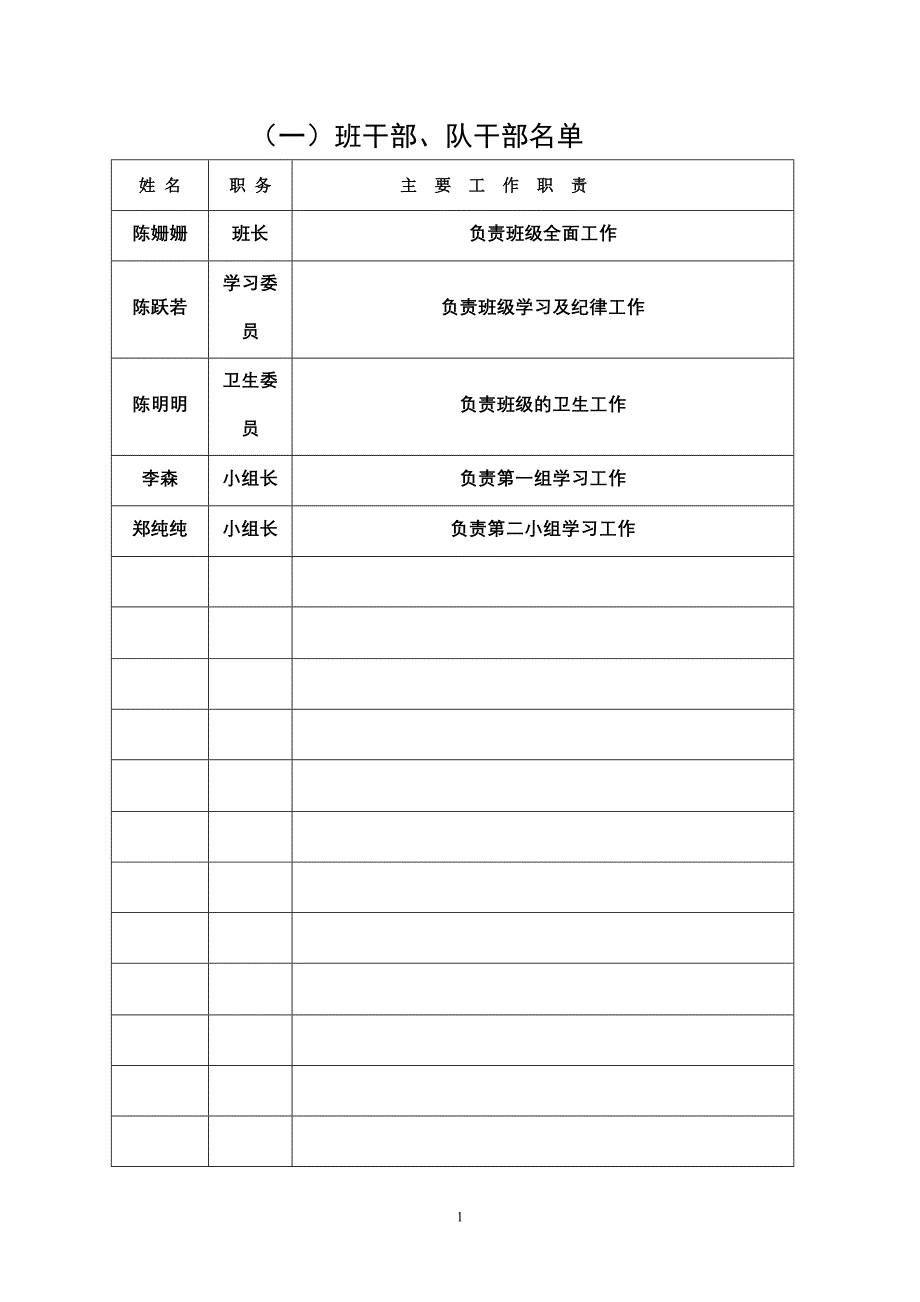 小学班主任工作手记_第1页