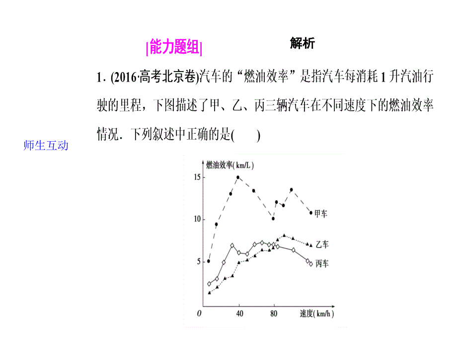 高考一轮数学复习课件：第二章  第九节 函数的模型及其应用_第4页