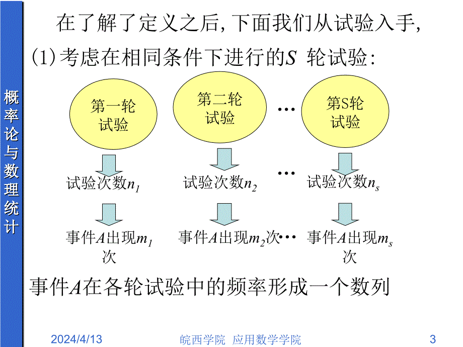 高中数学 第二章 事件的概率【新】_第3页