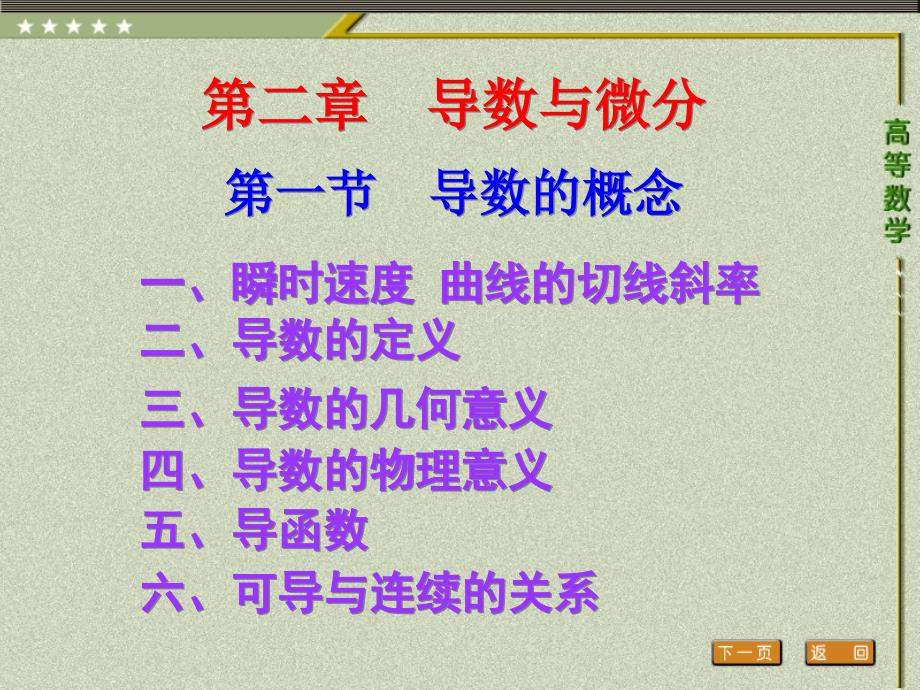 高中数学 导数的概念(1)_第1页