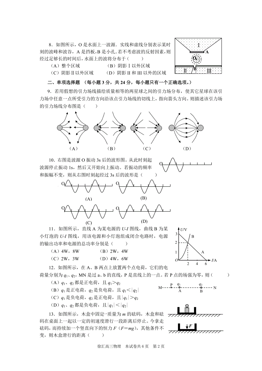 2011学年第二学期徐汇区高三年级物理学科_第2页