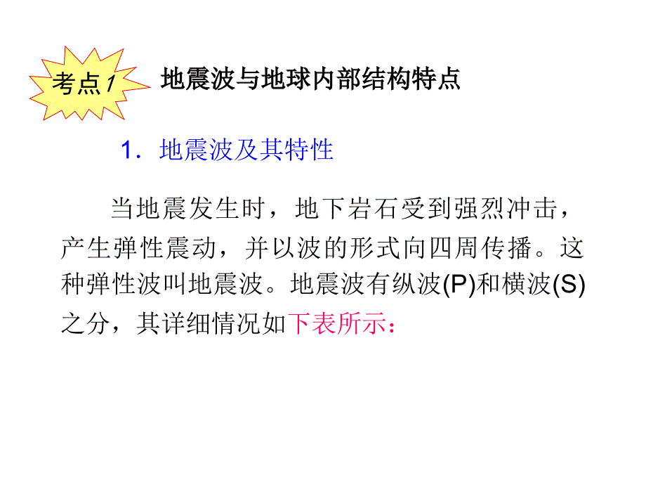 必修一第四课地球的结构_第3页