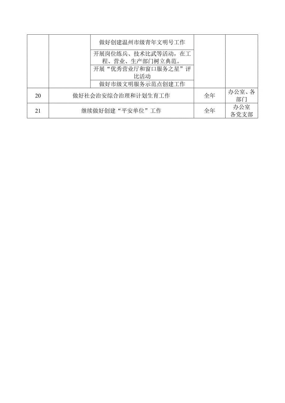 市区自来水公司党总支2014年工作行事历.doc修改_第2页