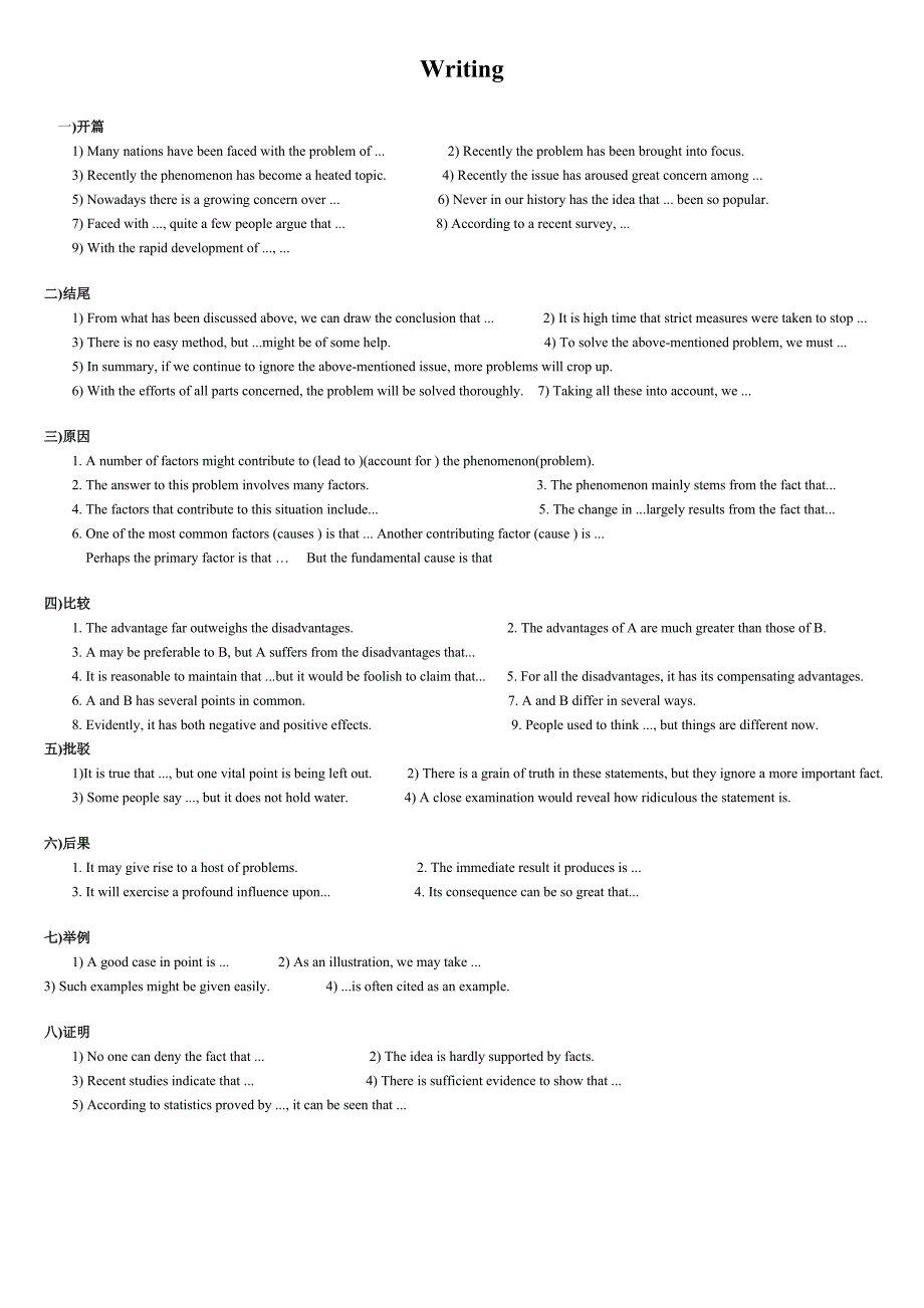 大学英语四六级考试作文八种常用句型_第1页