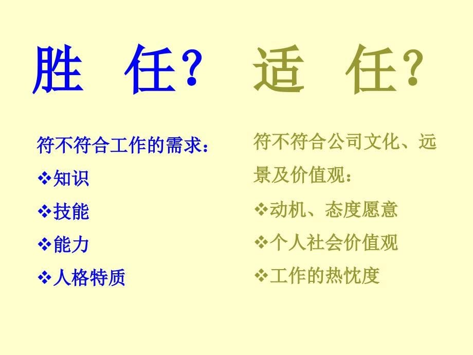 我有 _____ _____ _____的问题或疑惑想在本次课程中得到解答_第5页