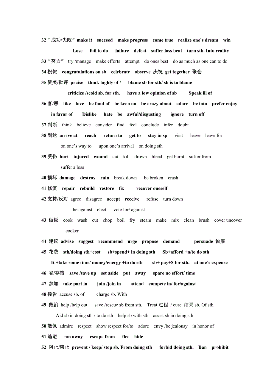 2013高考英语完形高频词汇辨析全归纳_第3页