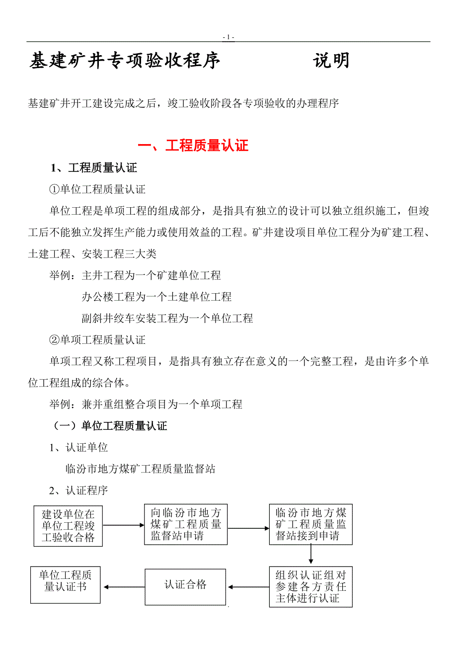 山西基建矿井专项验收程序说明_第1页