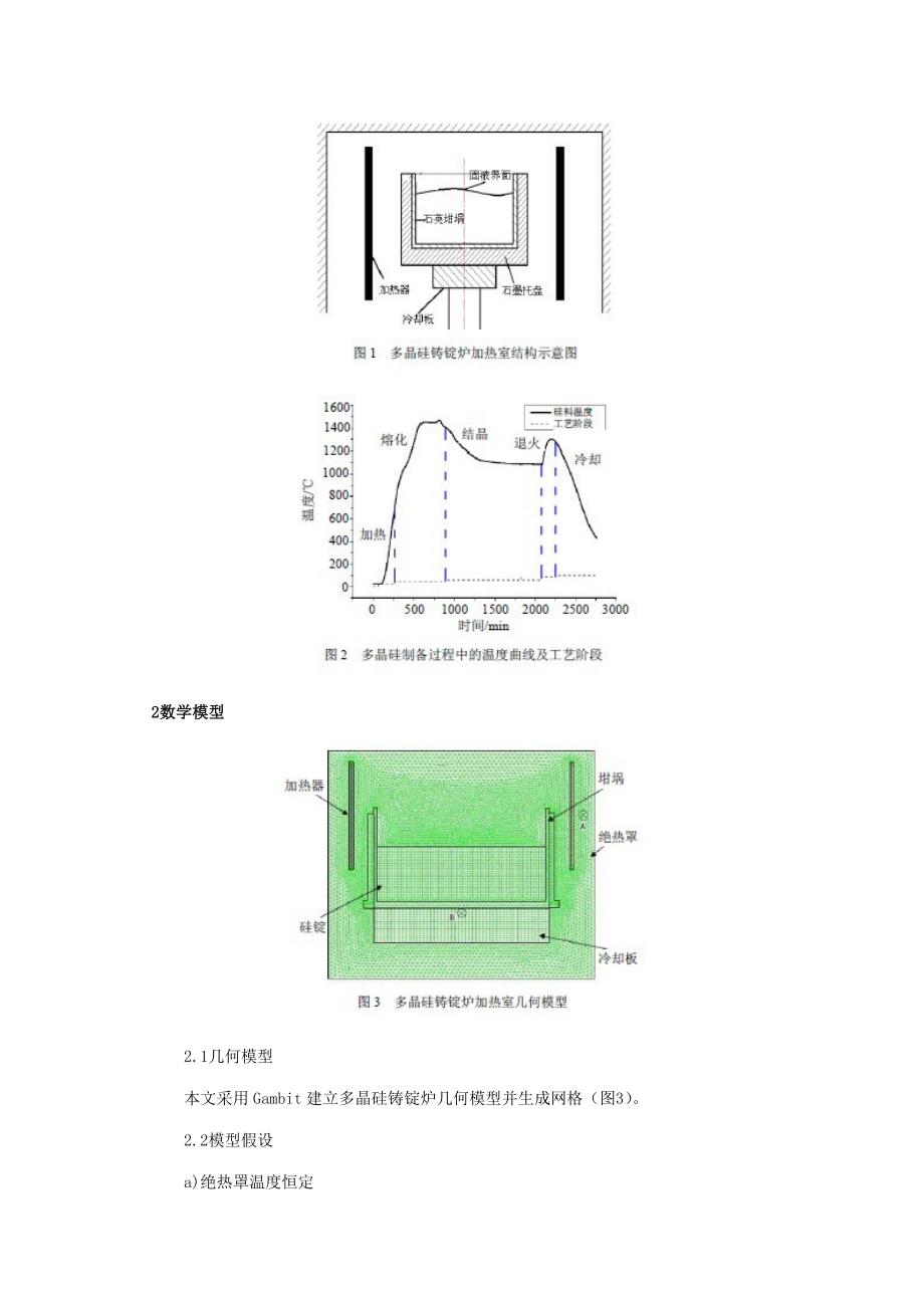 模拟多晶硅铸造过程中的温度场_第2页