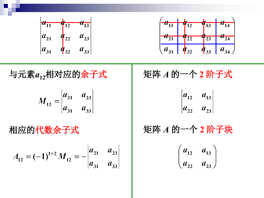 高等数学 3-2矩阵行列式_第3页