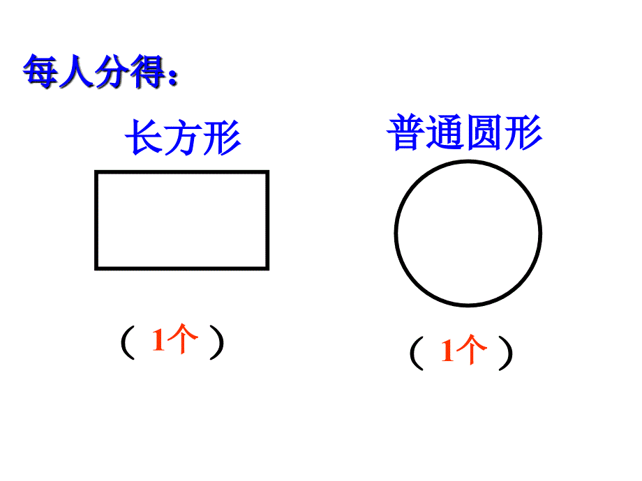 人教版分数的初步认识1_第3页