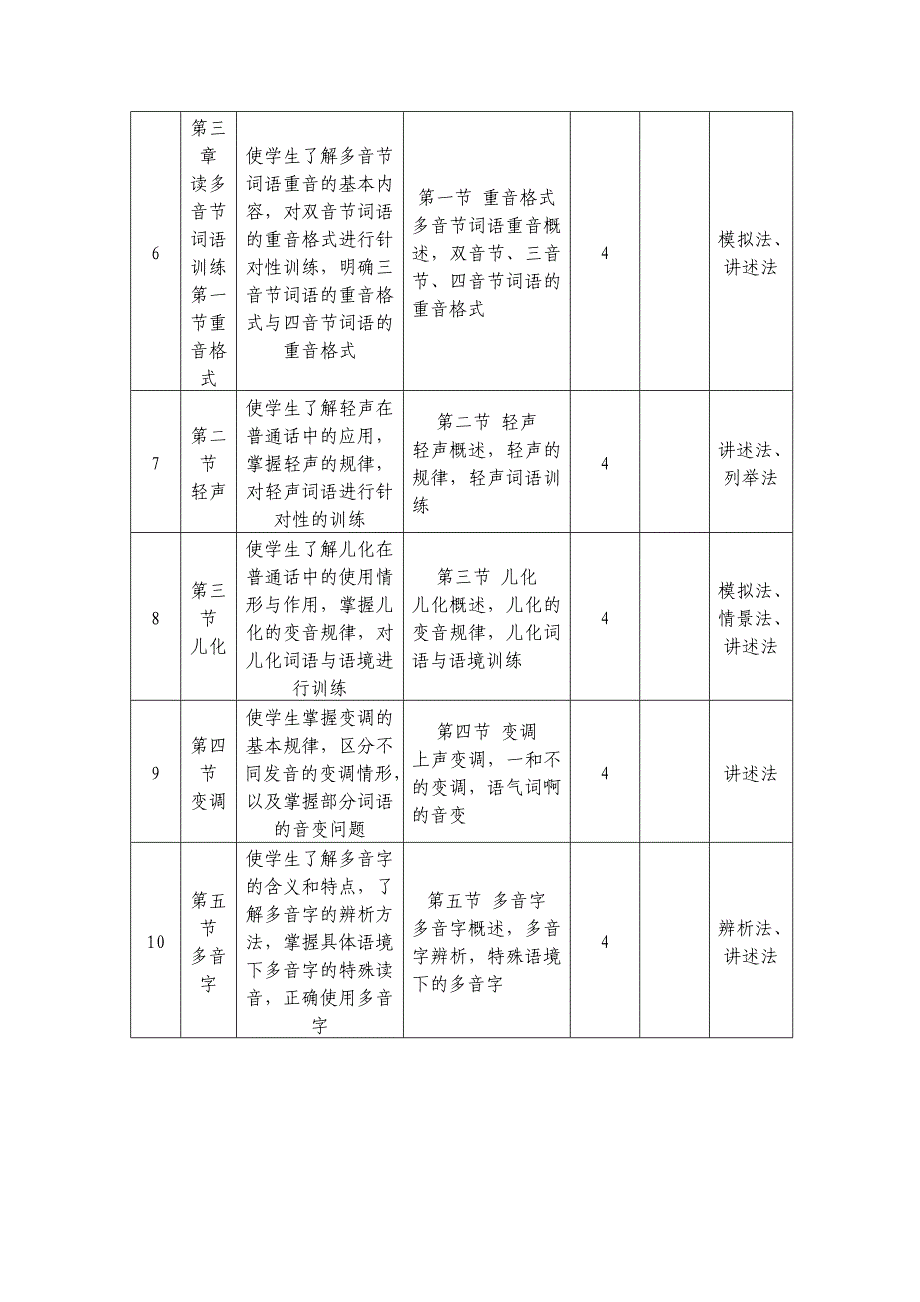 普通话学期教学计划_第3页