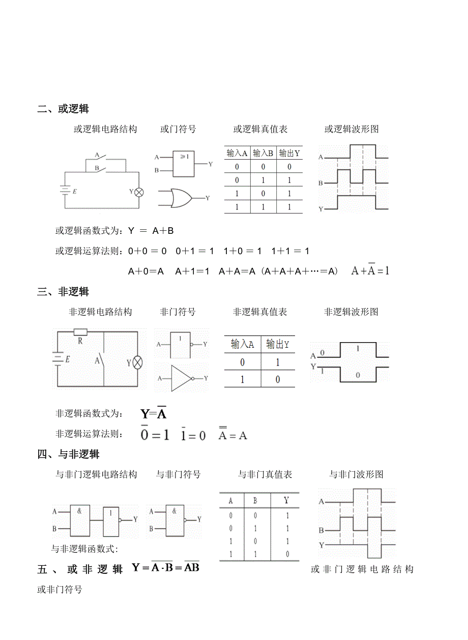 任务四认识基本逻辑关系并测试逻辑门_第2页