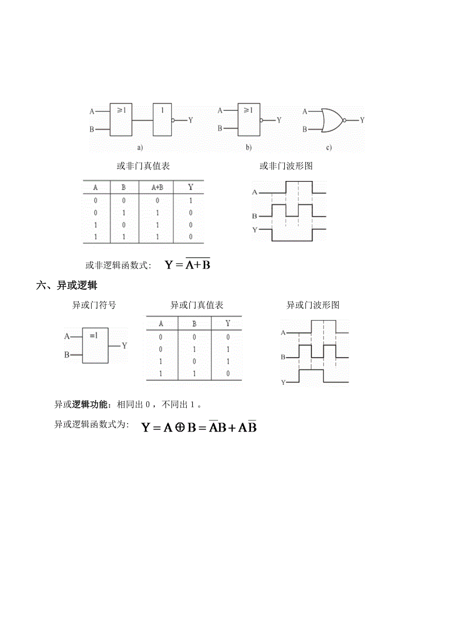 任务四认识基本逻辑关系并测试逻辑门_第3页