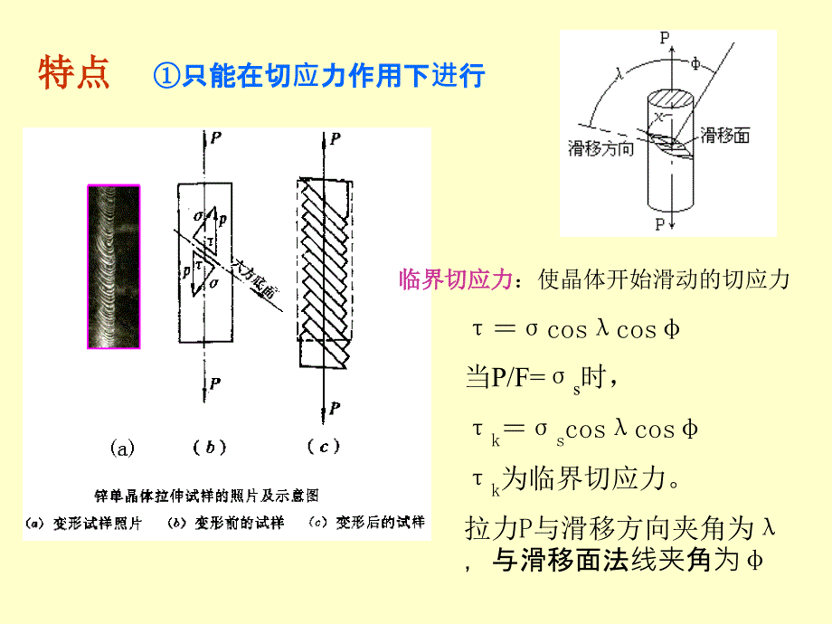 机械工程材料  新3_第4页